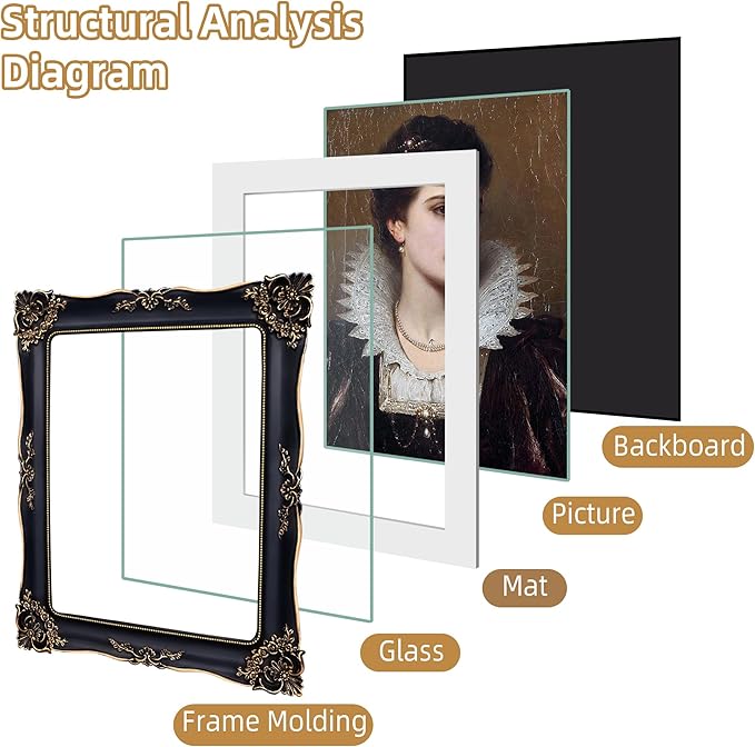 Gothic Picture Frame 8x10 Black Vintage Picture Frames Antique Ornate Baroque Victorian for Wall or Tabletop Display, Fits 8x10 or 5x7 Photo with Mat
