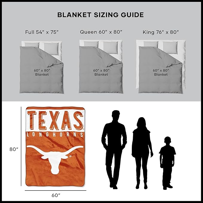 Northwest NCAA Unisex-Adult Raschel Throw Blanket