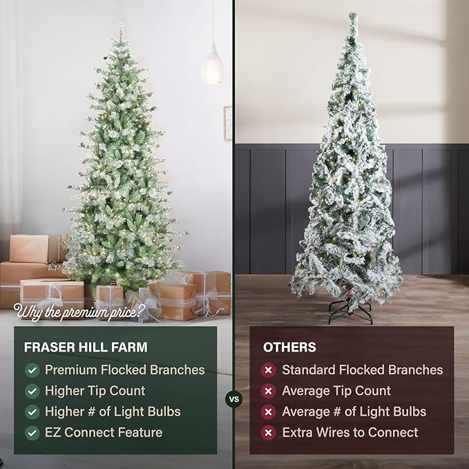 Fraser Hill Farm 7.5-Ft Buffalo Fir Slim Artificial Christmas Tree with Warm White LED Lights, Prelit Foldable Fake Tree with Realistic Snowy Foliage and Pinecones for Home Decoration