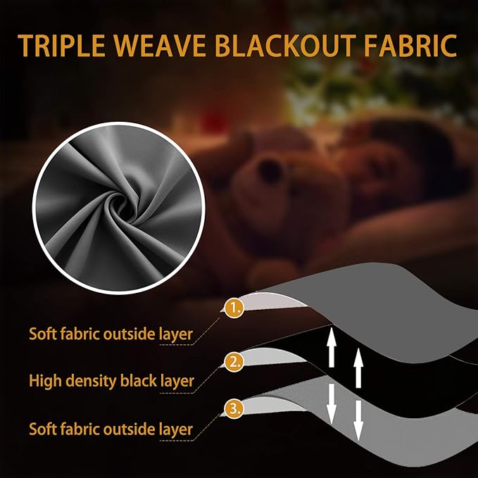 Black Out Blinds for Window Modern Kitchen Bedroom Small Windows,2 Panels Grommet Winter Thermal Blocking Nursery Thick Blackout Short Half Curtains for Windows,Charcoal Dark Grey Gray,45 inch Length