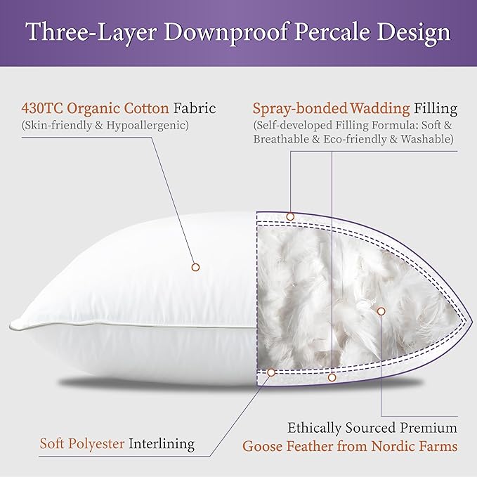 SANSWAN Goose Feathers Down Pillows King Size Set of 2, Hypoallergenic 100% Cotton Hotel Collection Bed Pillows, Luxury Soft Feather Surrounded Medium Firm Pillow for Back,Stomach or Side Sleepers