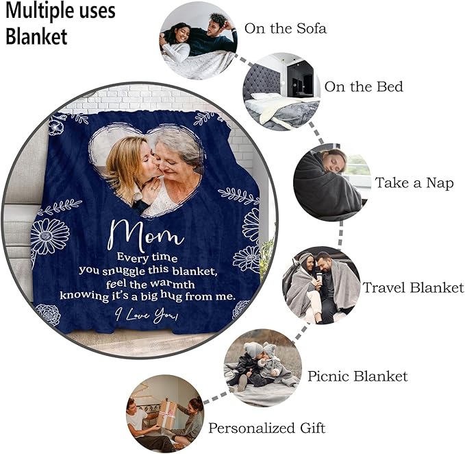 Ships Next Day, Personalized Christmas Mom Blanket Gift, Custom Blanket with Kids Name and Birth Month Flowers, Birthday Gifts for Mom from Daughter Son, Personalized Gifts for Grandma,Wife