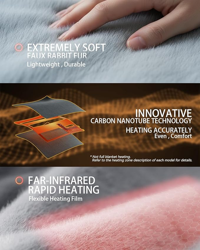 Cordless Heated Blanket – Portable Battery Operated Throw with Rechargeable Pack, Far Infrared Heat, Soft Faux Rabbit Fur for Home, Office, Travel, Camping