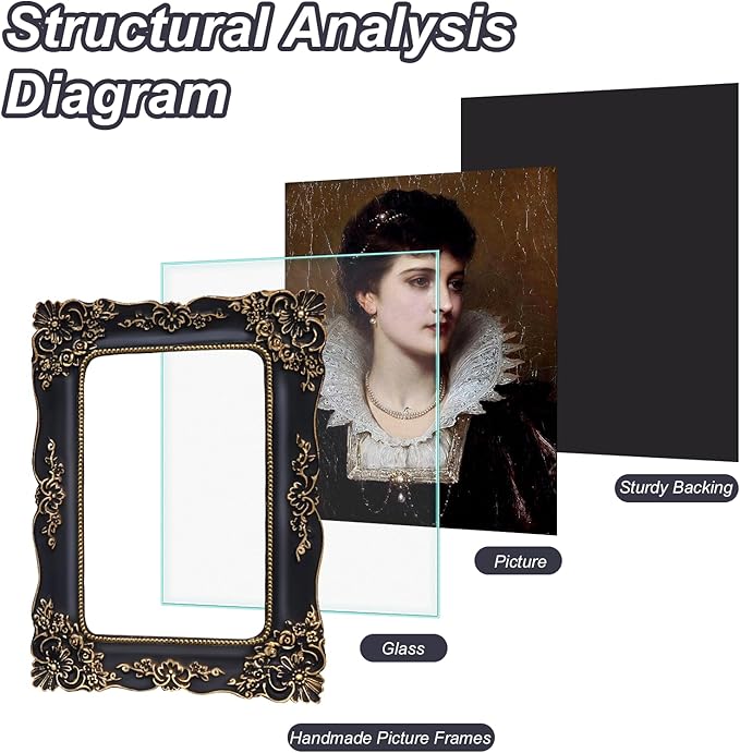 4x6 Vintage Picture Frame Black Baroque Gothic Picture Frames Antique Ornate Victorian for Tabletop or Wall Display Gallery Wall Art