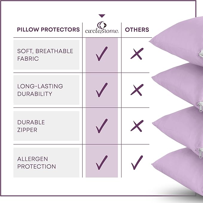 CirclesHome Pillow Protectors 2 Pack Standard Zippered - 100% Cotton Breathable Pillowcases - Protects Pillows from Dirt, Dust and Debris (Standard - Set of 2 - 20x26)