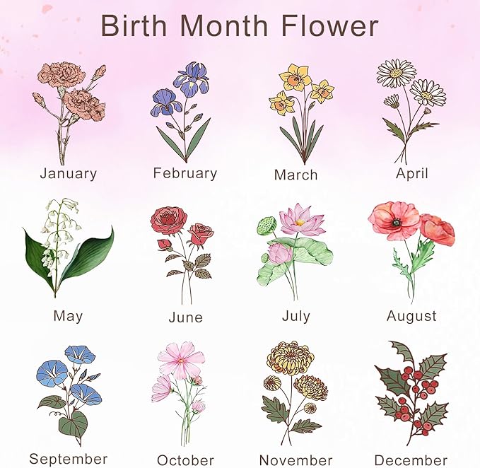 Ships Next Day, Personalized Christmas Mom Blanket Gift, Custom Blanket with Kids Name and Birth Month Flowers, Birthday Gifts for Mom from Daughter Son, Personalized Gifts for Grandma,Wife