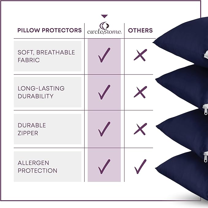 CirclesHome Pillow Protectors Single Pack Body (20 x 55) Zippered - 100% Cotton Breathable Pillowcases - Protects Pillows from Dirt, Dust and Debris (Body- Single Pack - 20x55)