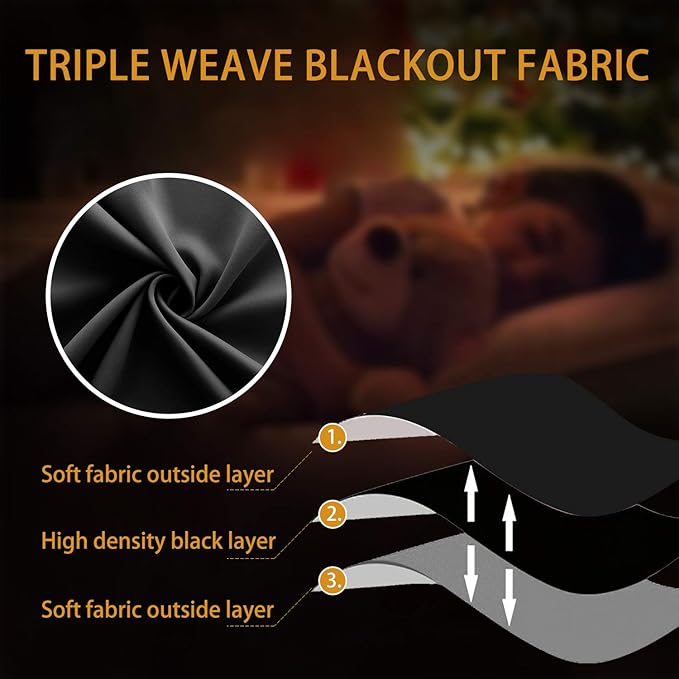 KOUFALL 54 Inch Curtains Length 2 Panels Set,Room Darkening Grommet Insulated Thermal Short Sundown Solar Curtains for for Bedroom,Black