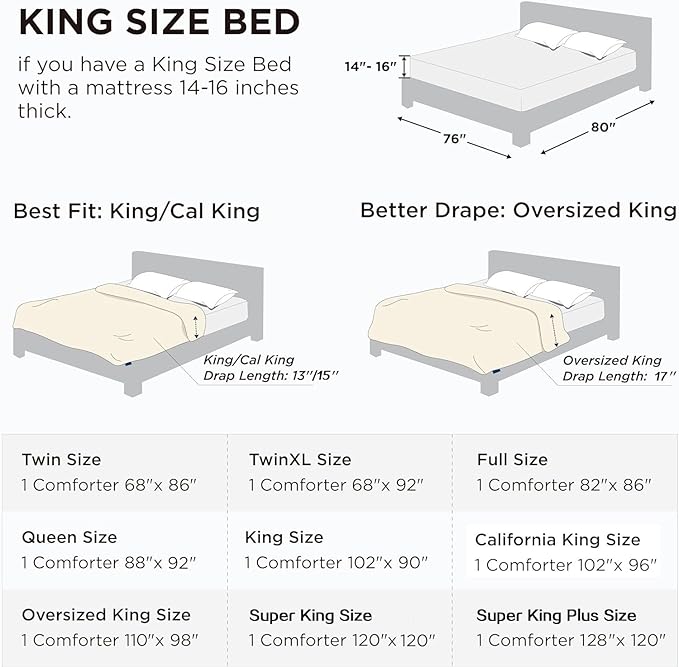 Cozynight Soft King Size Comforter Duvet Insert-Lightweight Down Alternative Comforter with Corner Tabs- Breathable & Machine Washable Diamond Stitching（King,106”X92” ）