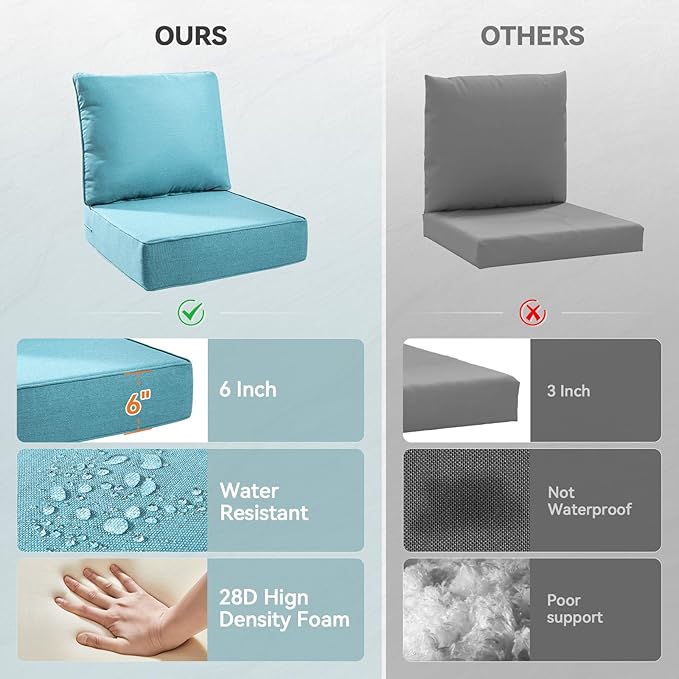 6" Thick Outdoor Cushions 22x24x6, 6-Set Deep Seat Patio Cushions with Removable Cover, Waterproof & Fade Resistant Replacement for Wicker Chair, Loveseat, Sofa - Teal