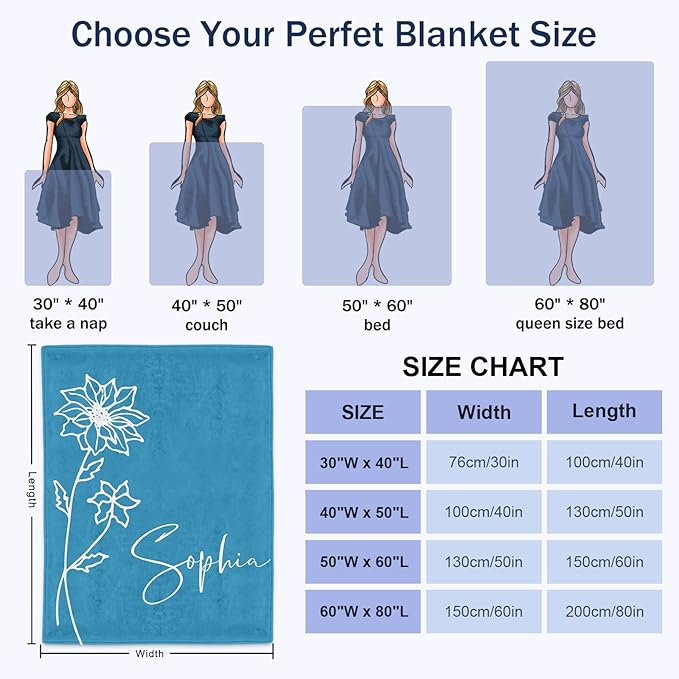 Ships Next Day, Personalized Christmas Birthday Blanket Gifts for Women, Custom Blanket with Name and Birth Month Flowers, Personalized Blankets for Adults, Throw Blanket for Mom Grandma