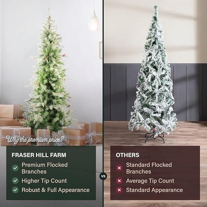 Fraser Hill Farm 7.5-Ft. Buffalo Fir Flocked Artificial Christmas Tree with Stand, Unlit Foldable Fake Tree with Realistic Snowy Foliage for Home Decoration