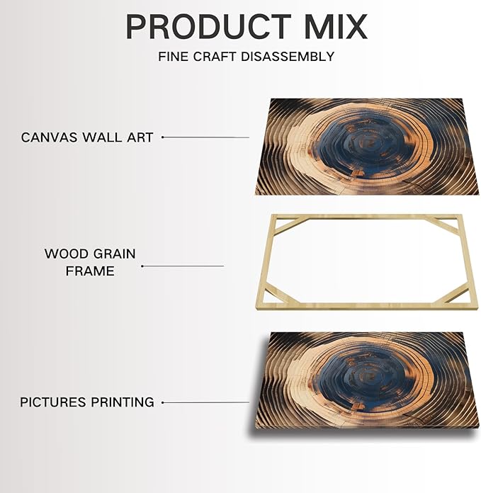 Oxzcimty Tree Ring Canvas Wall Art,Vintage Tree Ring Art,Modern Nature Wall Decor for Living Room,Bedroom,Office (24" x 36" x 3 pcs)
