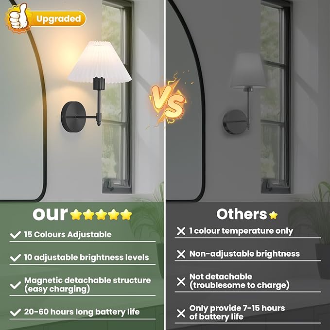 Battery Operated Wall Sconces Set of 2,Black Rechargeable Wall Lights with Remote,Dimmable Wall Lamp with Pleated Shades,15 Colors Wireless Bathroom Vanity Wall Light for Bedroom Living Room Hallway