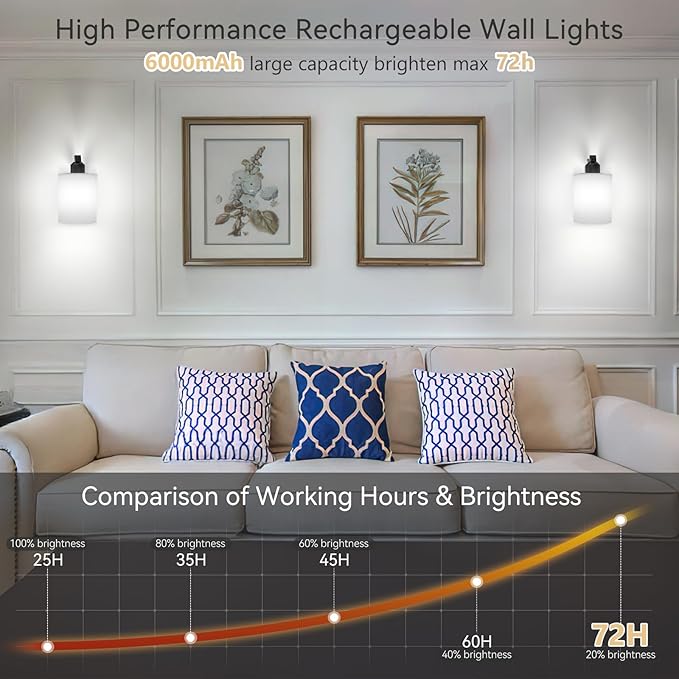 Wall Sconce Battery Operated Set of 2, 6000mAh Rechargeable Wall Lights with Touch Control and Remote Control, Wireless Wall Lamps for Bedroom, Black Sconces Wall Decor for Living Room Hallway