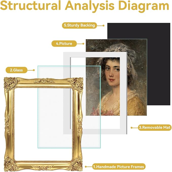 8x10 Picture Frame Gold Vintage Picture Frames Baroque Antique Ornate Victorian for Wall or Tabletop Display, Fits 8x10 or 5x7 Photo with Mat