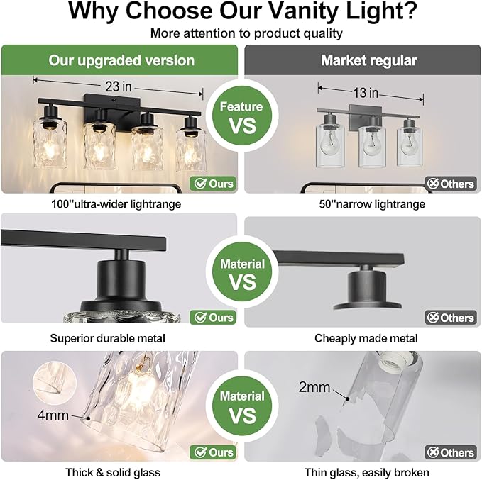 4-Light Bathroom Light Fixtures, Matte Black Vanity Light with Water Ripple Clear Glass Shades for Mirror, Living Room, Bedroom, or Porch