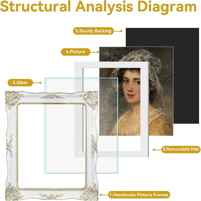 8x10 White Picture Frames Vintage Gothic Picture Frame Antique Victorian Baroque Ornate for Wall or Tabletop Display, Fits 8x10 or 5x7 Photo with Mat