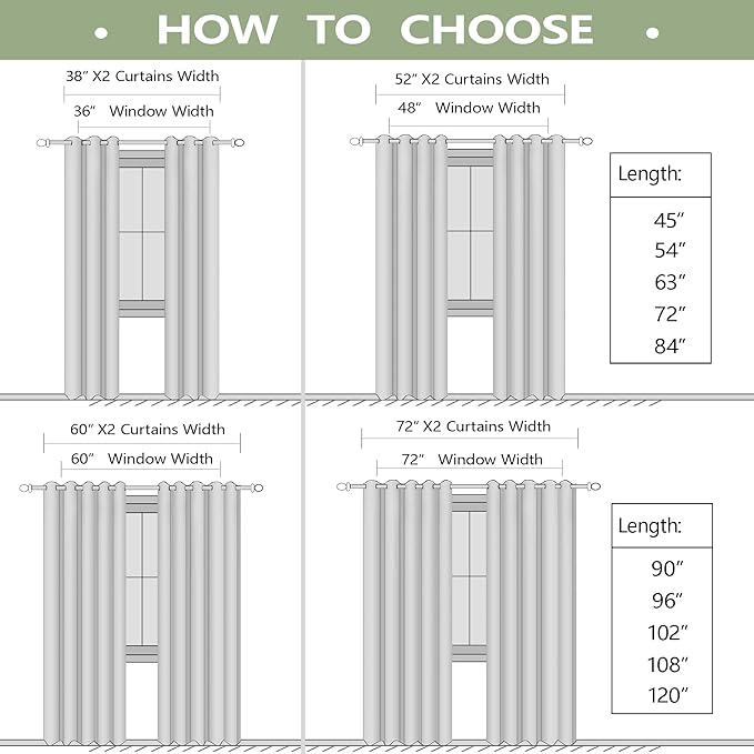 KOUFALL 90 Inch Curtains for Living Room,Extra Wide 72 in Width 72x90 Grommet 2 Panel Set 60-70% Blackout Window Treatments