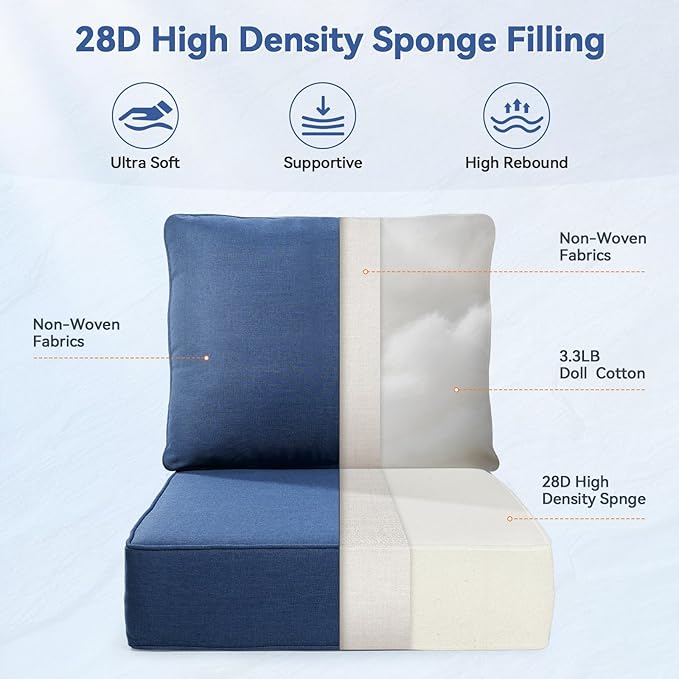 6" Thick Outdoor Cushions 22x24x6, 2-Set Deep Seat Patio Cushions with Removable Cover, Waterproof & Fade Resistant Replacement for Wicker Chair, Loveseat, Sofa - Blue