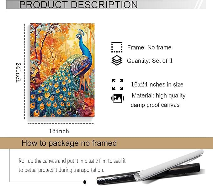 Vintage Peacock Canvas Wall Art Vintage Autumn Poster Prints Blue Animal Painting Vintage Animal Picture Aesthetic Peacock Canvas Prints for Living Room Decor 16x24inch Unframed