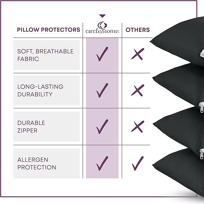 CirclesHome Pillow Protectors Single Pack Body (20 x 55) Zippered - 100% Cotton Breathable Pillowcases - Protects Pillows from Dirt, Dust and Debris (Body- Single Pack - 20x55)