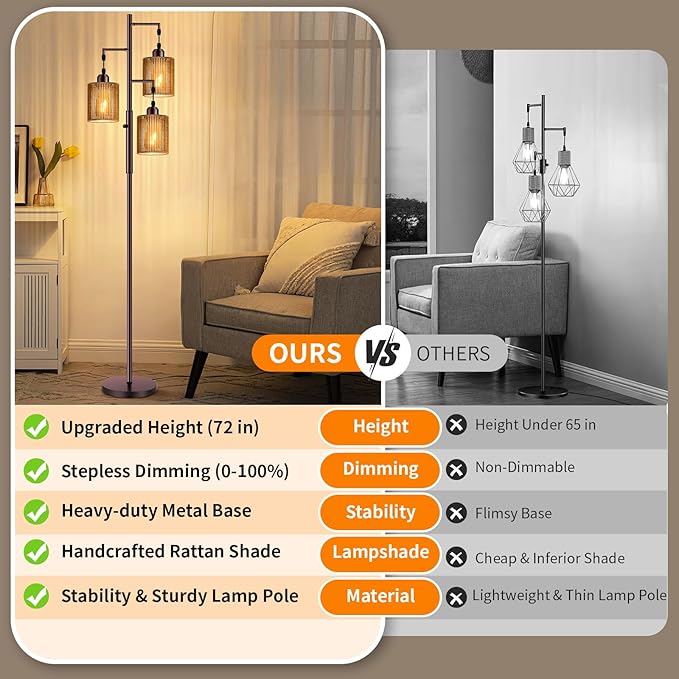 Hotsonic 72" Tall Boho Floor Lamp, Dimmable Standing Lamp with Handcrafted Rattan Shade, Industrial Tree Floor Lamps for Living Room, Bedroom, Study Room, Office (3 x 800LM LED Bulbs Included) - Brown