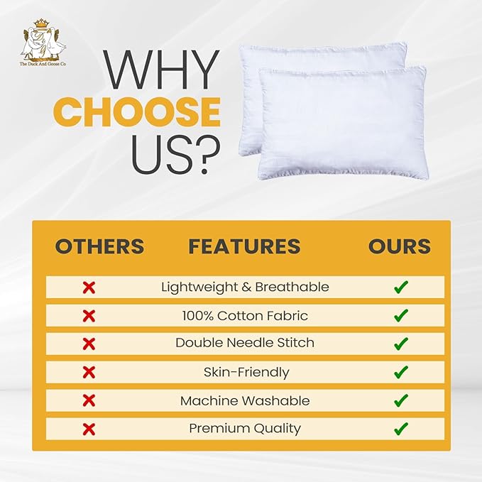 Down Alternative Bed Sleeping Pillows - Standard Size | 100% Cotton Hotel-Quality Bedding, Cooling Plush Pillows with 2" Gusset for Back, Stomach & Side Sleepers | Set of 2