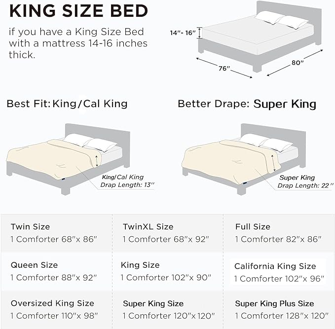 Cozynight Soft Comforter King Size Duvet Insert-Lightweight Down Alternative Comforter with Corner Tabs-Fluffy & Breathable & Machine Washable Diamond Stitching (Black,106"X92")