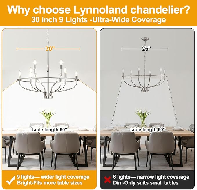 30" Brushed Nickel Chandelier, 9-Light Industrial Chandelier for Dining Room Lighting Fixtures Hanging, Pendant Lights for Kitchen Island, Kitchen Island, Bedroom and Entryway (Bulbs Not Included)