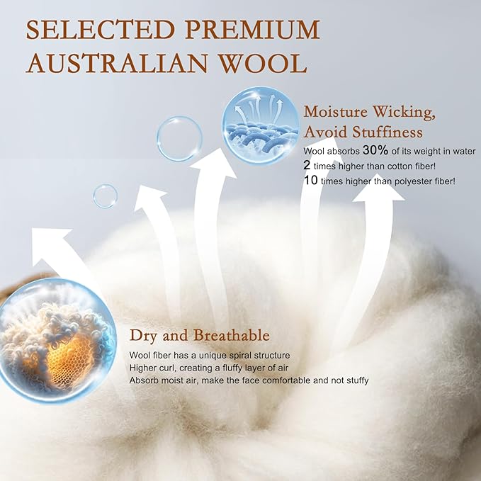 YOUR MOON Organic Wool Pillow King Size Set of 2, Soft Support Bed Pillows for Sleeping, Natural Wool & Down Alternative Filling, Luxury Hotel Quality Pillows,100% Cotton Cover (Gray)