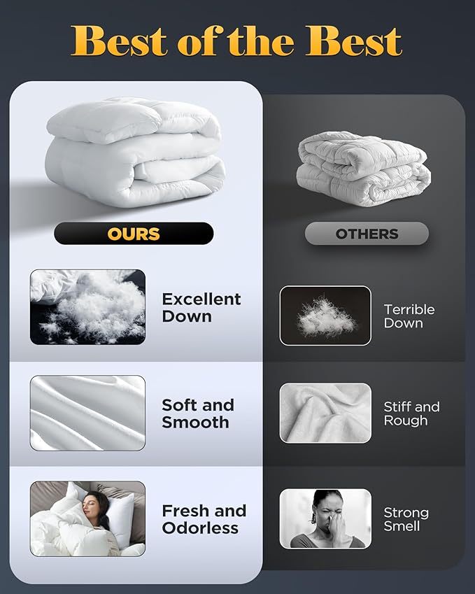3D Baffle Box Real Down Comforter, 750 Fill-Power Ultra-Soft Down Duvet Insert, All Season Feathers Down Oversized King Comforter, Medium Warm Bed Comforters, Fluffy and Cozy, 8 Corner Tabs - 120"X98"