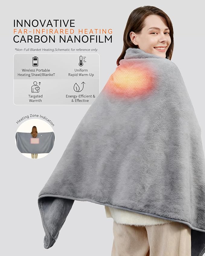 Cordless Heated Blanket – Portable Battery Operated Throw with Rechargeable Pack, Far Infrared Heat, Soft Faux Rabbit Fur for Home, Office, Travel, Camping