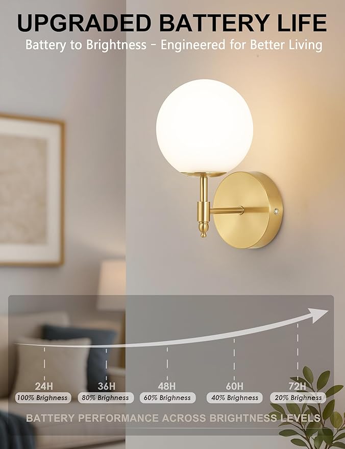 Battery Operated Globe Wall Sconces Set of 2, Brushed Gold Wireless Wall Lights with Remote Control, Rechargeable 3 Color Stepless Dimming Modern Wall Decor Lamp for Bedroom Living Room Hallway
