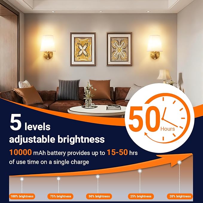 Battery Operated Wall Sconces Set of Two, Indoor Wireless Wall Mounted Lamp with 10000mAh Dimmable Bulb and Remote, RGB Colors Rechargeable Wall Light for Bedroom Living Room Decor