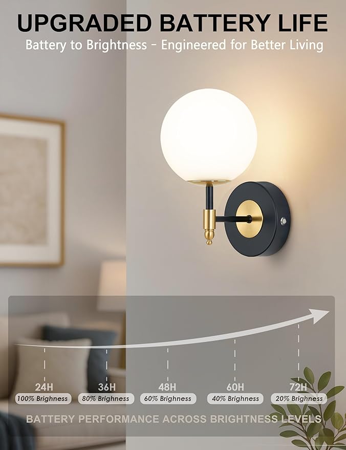 Battery Operated Globe Wall Sconces Set of 2, Black & Gold Wireless Wall Lights with Remote Control, Rechargeable 3 Color Stepless Dimming Modern Wall Decor Lamp for Bedroom Living Room Hallway