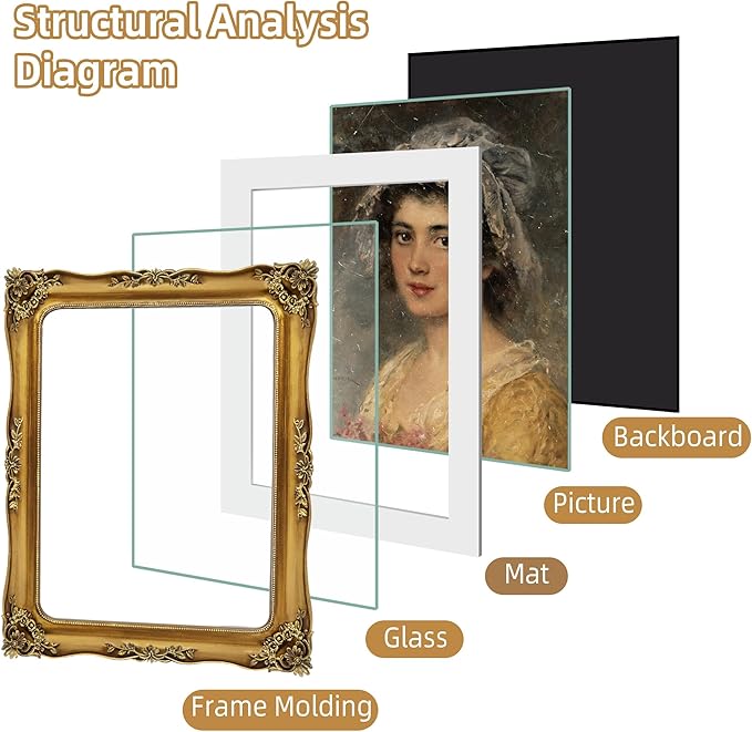 11x14 Picture Frame Gold Vintage Antique Frames 11x14 or Matted to 8x10 Photo Ornate Baroque Bronze for Wall Display