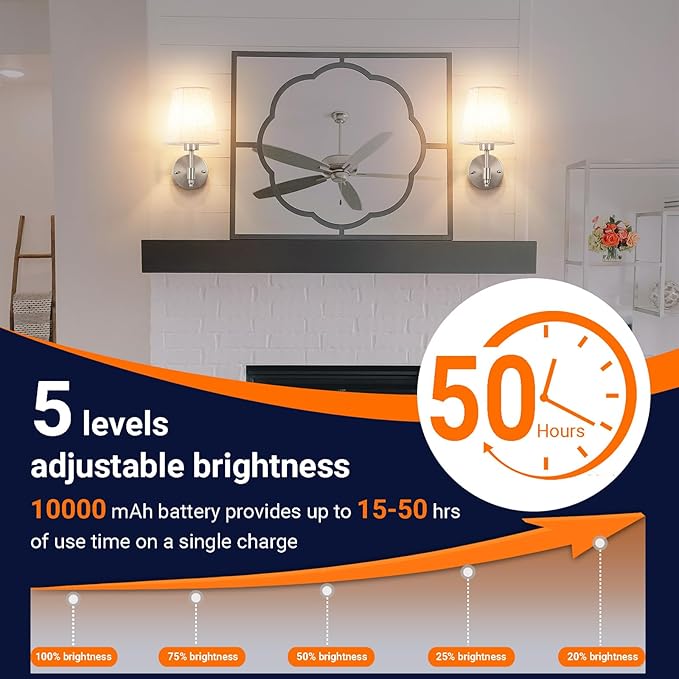 Battery Operated Wall Sconces Set of Two, Indoor Wireless Wall Mounted Lamp with 10000mAh Dimmable Bulb and Remote, RGB Colors Rechargeable Wall Light for Bedroom Living Room Decor