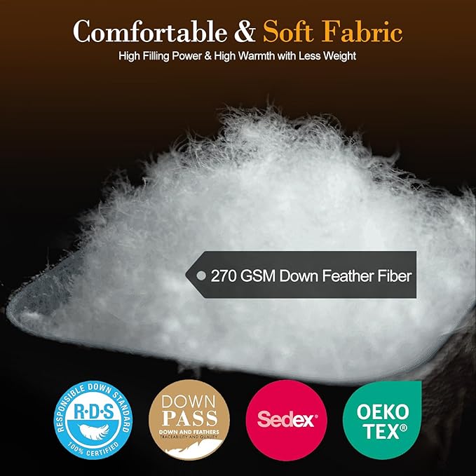 Down Fibers Comforter King Size,Luxurious All Seasons Hotel Collection Duvet Insert,54 Oz High Bulkiness Medium Warmth,Fluffy & Breathable for Bedroom, Guestroom, Hotel (White,104x96)