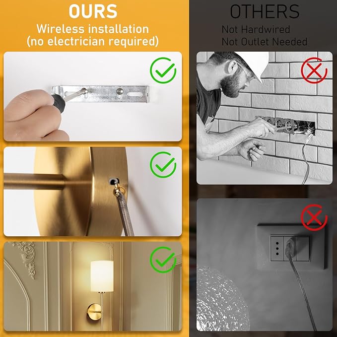 Battery Operated Wall Sconce Set of Two, Rechargeable Wireless Sconces with Dimmable Detachable Magnetic Bulbs and Remote, 15 Colors Wall Lights for Bedroom Living Room Hallway Fireplace