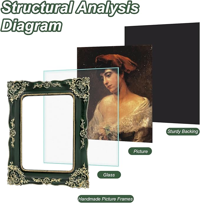 Green Picture Frame 5x7 Vintage Picture Frames Antique Ornate Baroque Victorian Handcrafted for Tabletop or Wall Display with Glass Front