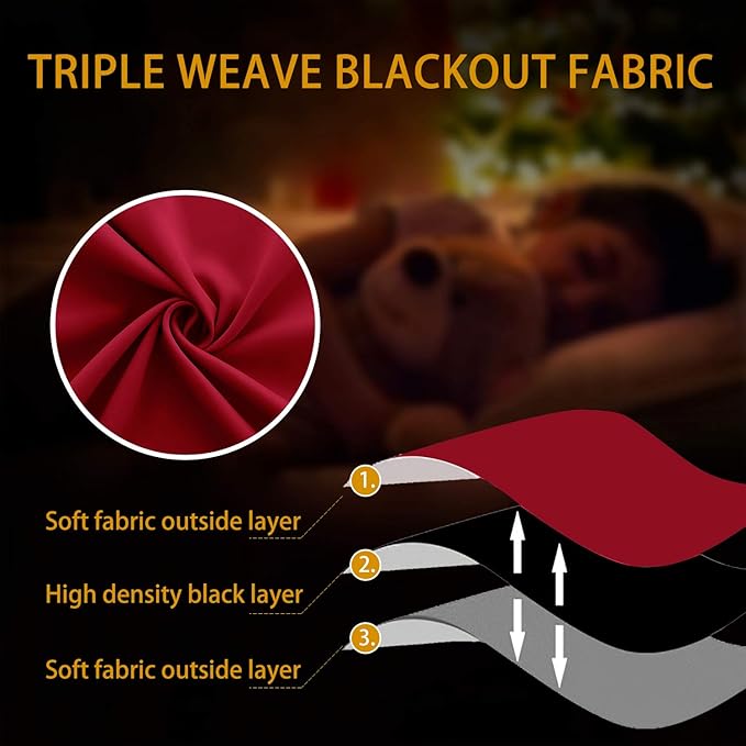 KOUFALL Christmas Red Curtains for Living Room,Blackout Grommet Winter Holiday Window Decorative Xmas Curtain Drapes 84 Inches Long 2 Panels Cortinas De Navidad para Sala Rojas