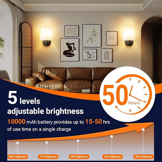 Battery Operated Wall Sconces Set of Two, Indoor Wireless Wall Mounted Lamp with 10000mAh Dimmable Bulb and Remote, RGB Colors Rechargeable Wall Light for Bedroom Living Room Decor