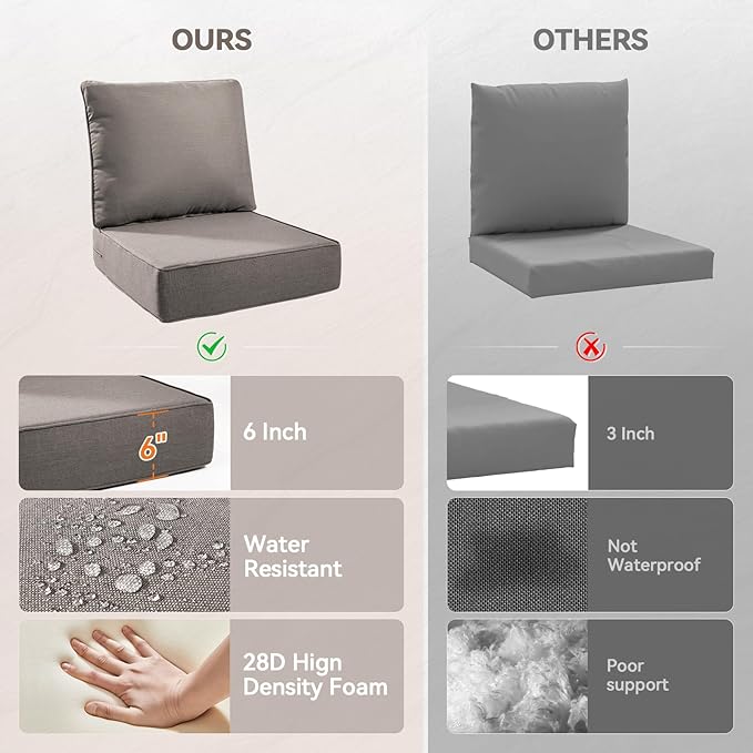 6" Thick Outdoor Cushions 24x24x6, 8-Set Deep Seat Patio Cushions with Removable Cover, Waterproof & Fade Resistant Replacement for Wicker Chair, Loveseat, Sofa - Grey