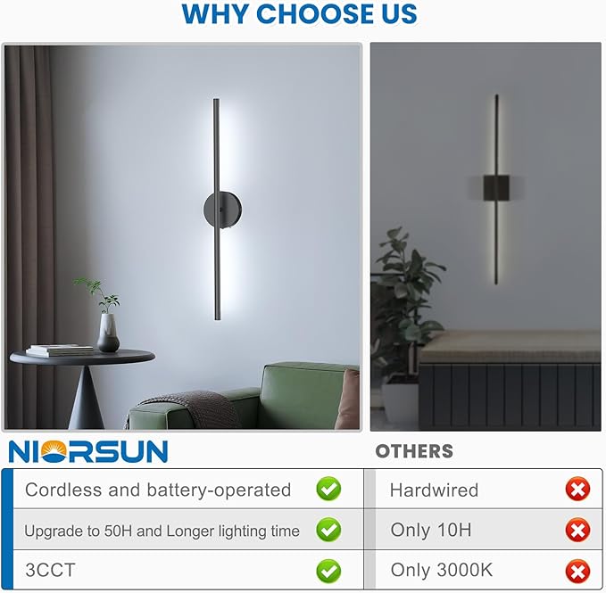 NIORSUN 27.6 Inch Battery Operated Wall Sconce Set of 2, Black Round Base Rechargeable Wall Lights with Remote, 3CCT Dimmable Wireless Wall Sconces for Living Room Bedroom Hallway