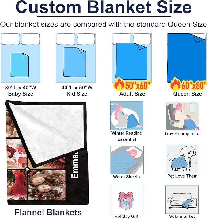 Jecivila Custom Blanket with Picture Text Personalized Photo Throw Blankets for Kids Family Dad Mom, Customized Gift for Christmas Birthday