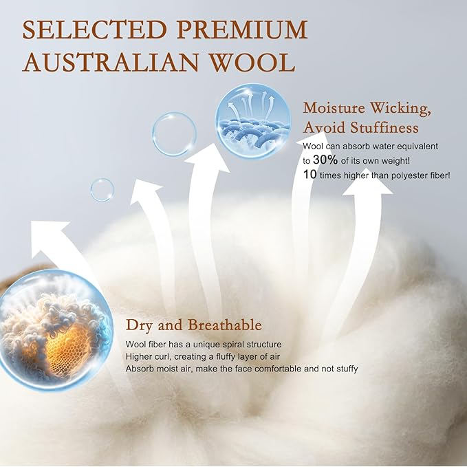 YOUR MOON Organic Wool Pillow King Size Set of 2, Soft Support Bed Pillows for Sleeping, Natural Wool & Down Alternative Filling, Luxury Hotel Quality Pillows,100% Cotton Cover (Off White)