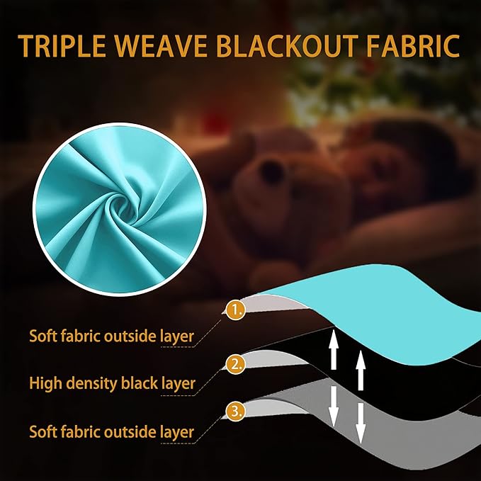 Turquoise Curtains 63 Inch Length for Bedroom 2 Panel Set Grommet Window Drapes Insulated Thermal Light Blocking Darkening Pastel Blackout Lightweight Curtains for Girl Kid Mermaid Nursery Living Room
