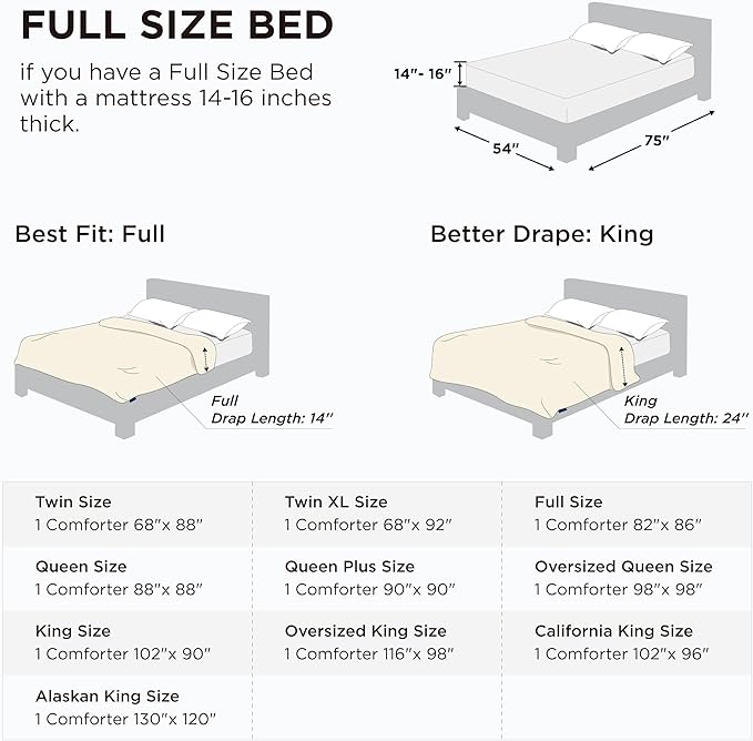 Bedsure Comforter Duvet Insert - Quilted Comforters Full Size, All Season Duvet, GentleSoft Down Alternative Bedding, with 8 Tabs, Gifts for Women/Men, Dark Slate Blue, Full 86 x 82 Inches
