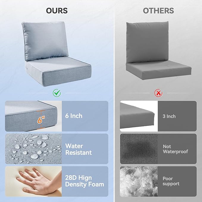 6" Thick Outdoor Cushions 22x24x6, 4-Set Deep Seat Patio Cushions with Removable Cover, Waterproof & Fade Resistant Replacement for Wicker Chair, Loveseat, Sofa - Baby Blue